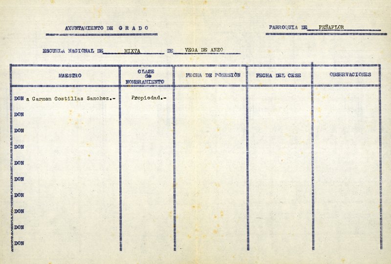 Historia de Vega de Anzo - hist_07
